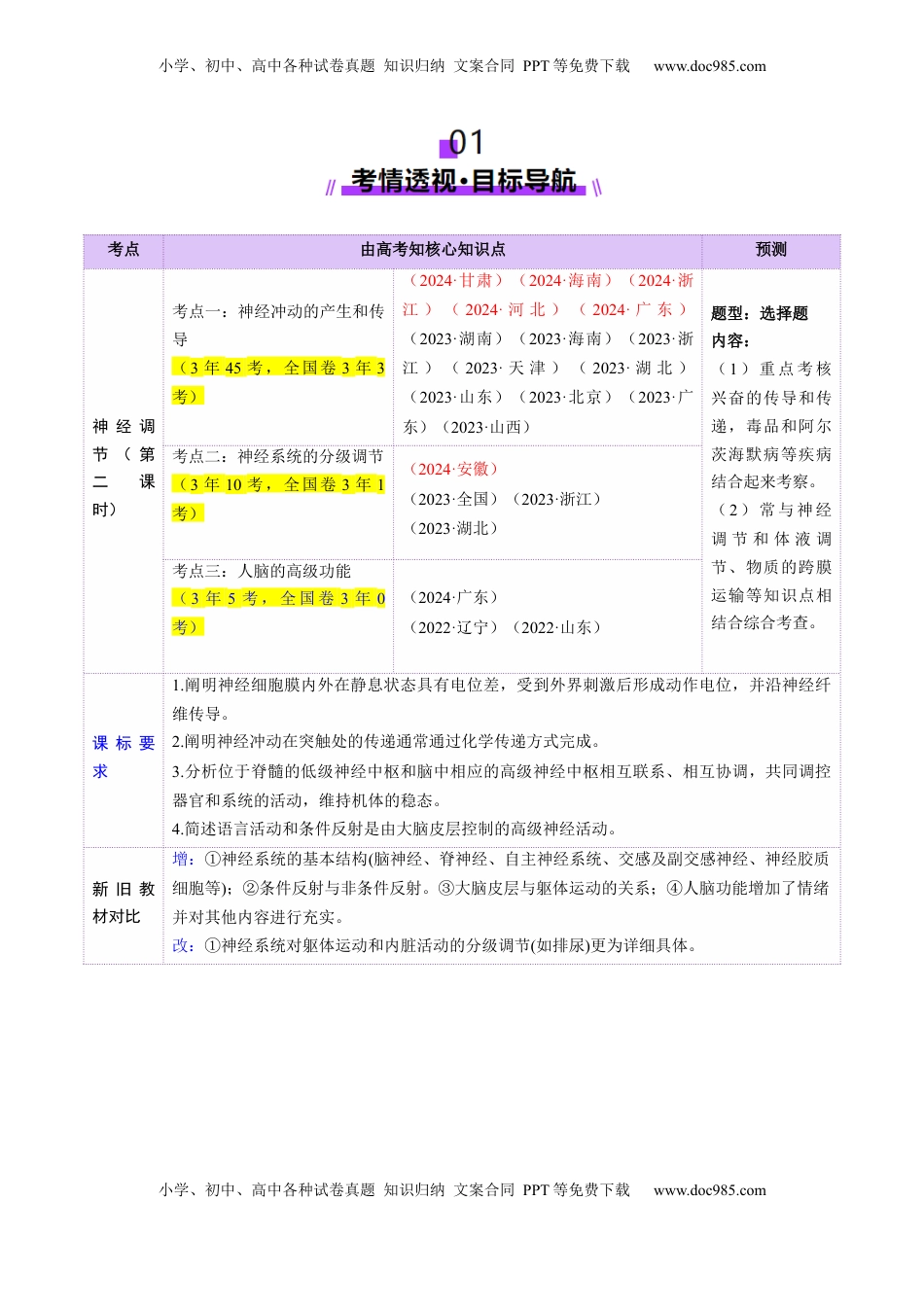 高考生物复习  第25讲 神经调节（第二课时，神经冲动的产生和传导、神经系统的分级调节和人脑的高级功能）（讲义）（原卷版）.docx