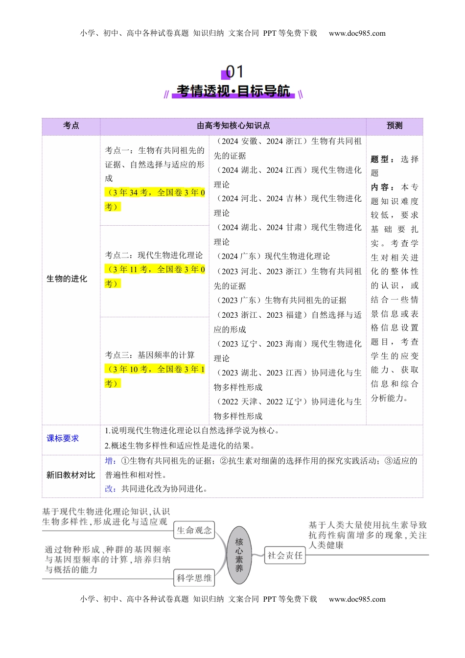高考生物复习  第23讲 生物的进化（讲义）（原卷版）.docx