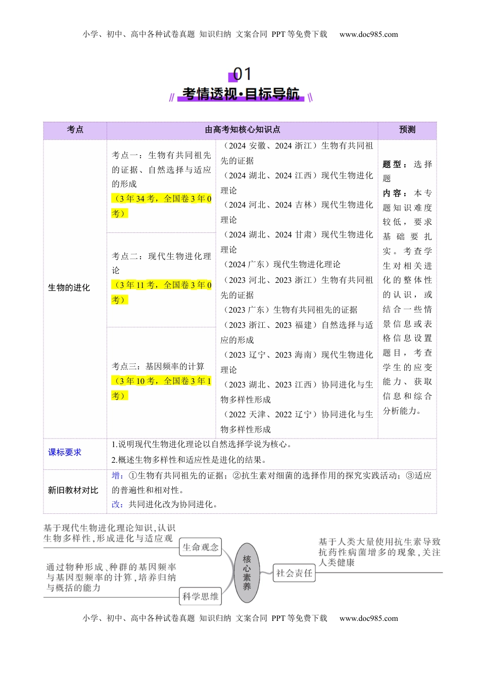 高考生物复习  第23讲 生物的进化（讲义）（解析版）.docx