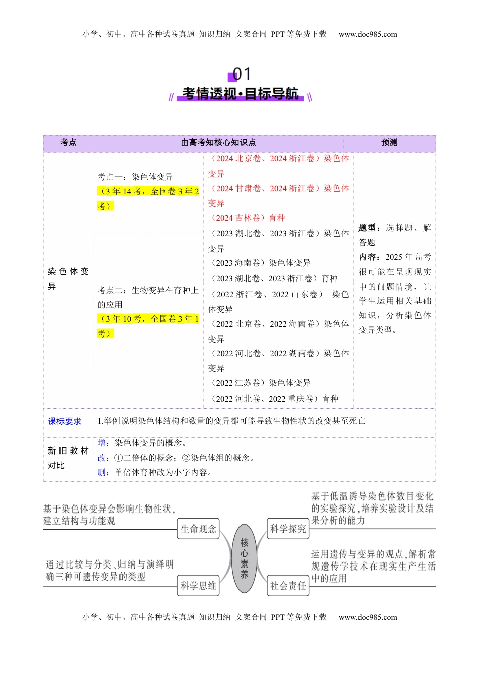 高考生物复习  第22讲 生物的变异（第二课时，染色体变异）（讲义）（原卷版）.docx