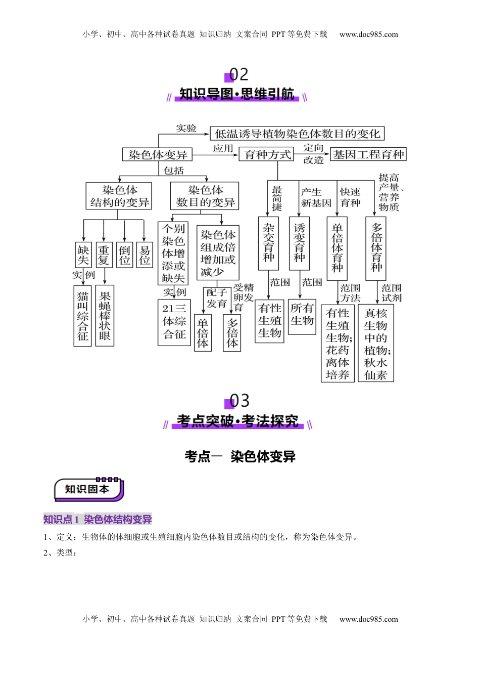 高考生物复习  第22讲 生物的变异（第二课时，染色体变异）（讲义）（解析版）.docx