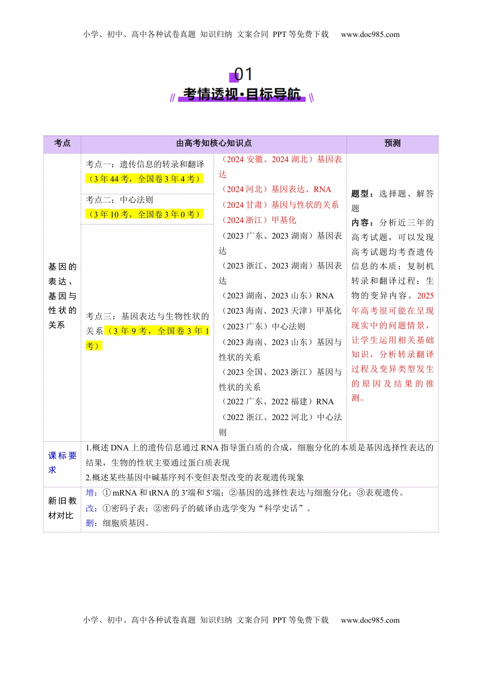 高考生物复习  第21讲 基因的表达、基因与性状的关系（讲义）（原卷版）.docx