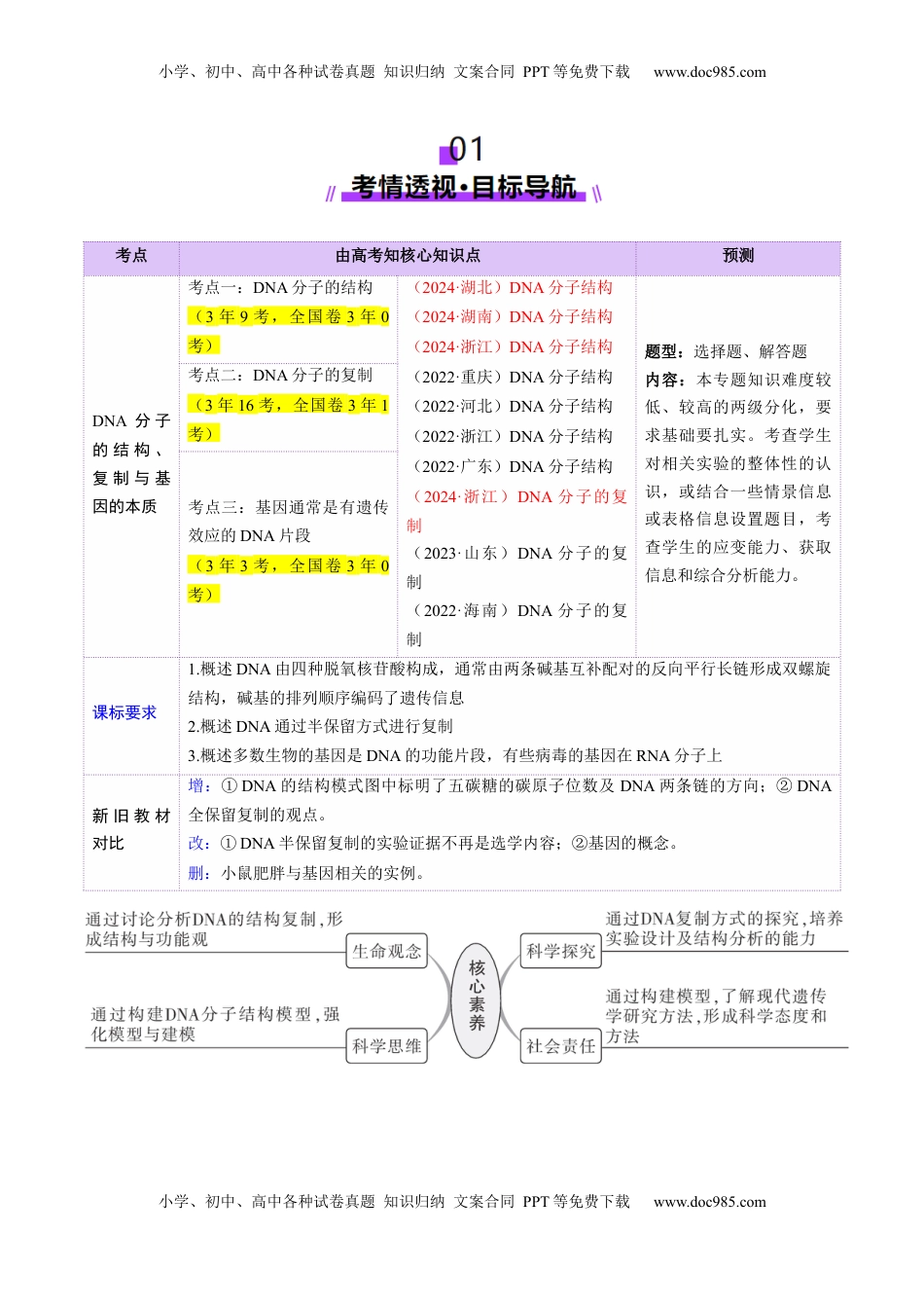 高考生物复习  第20讲 DNA分子的结构、复制与基因的本质（讲义）（解析版）.docx