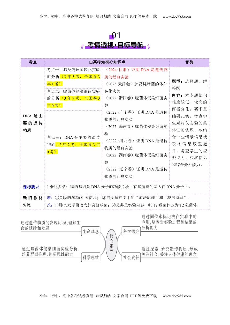 高考生物复习  第19讲 DNA是主要的遗传物质（讲义）（原卷版）.docx