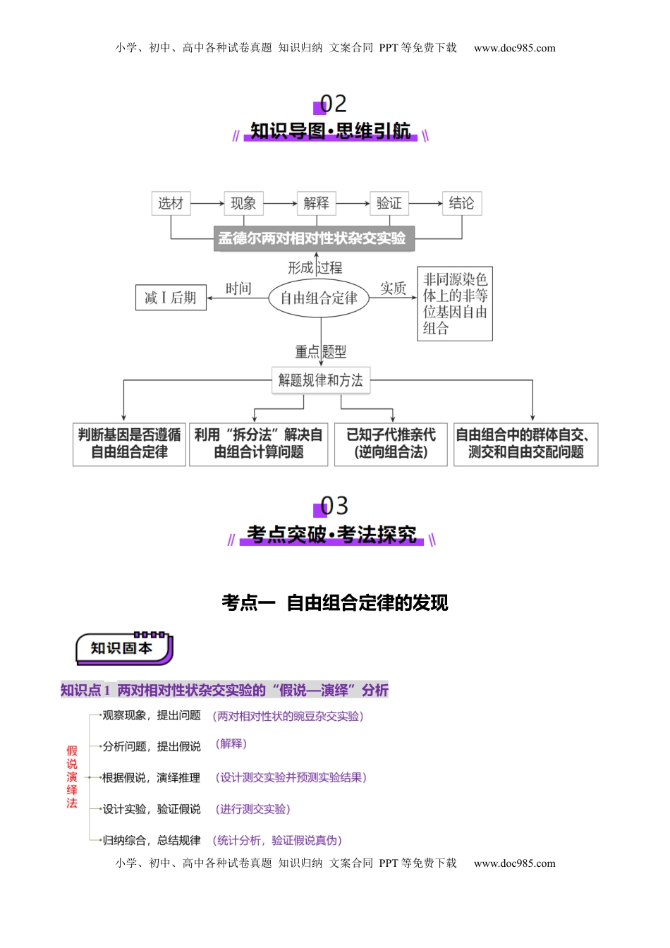 高考生物复习  第16讲 自由组合定律（第一课时）（讲义）（原卷版）.docx