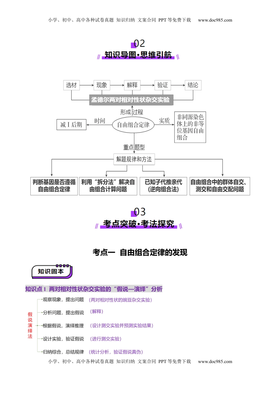 高考生物复习  第16讲 自由组合定律（第一课时）（讲义）（解析版）.docx