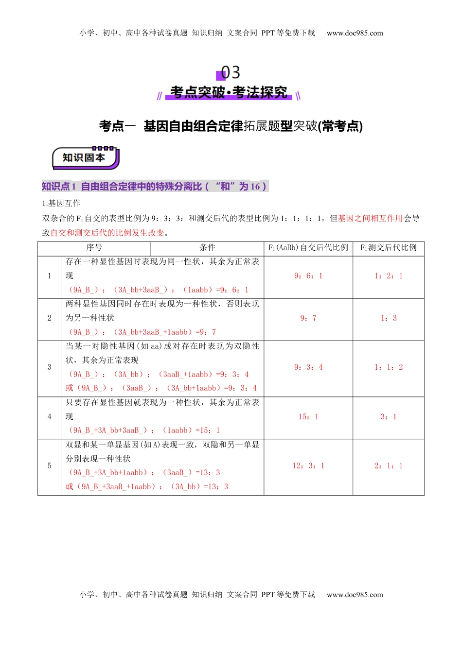 高考生物复习  第16讲 自由组合定律（第二课时）（讲义）（解析版）.docx