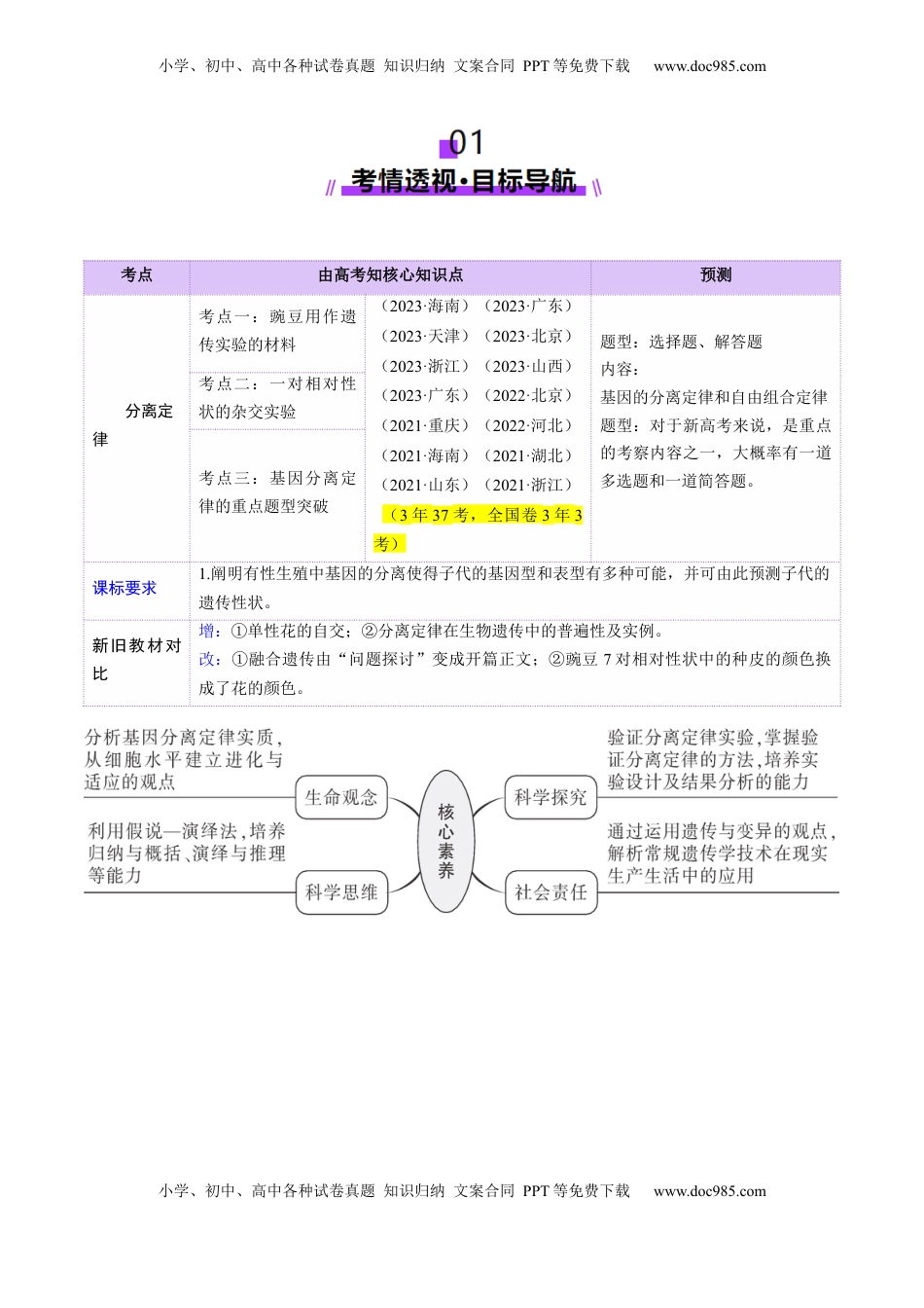 高考生物复习  第15讲 分离定律（讲义）（解析版）.docx