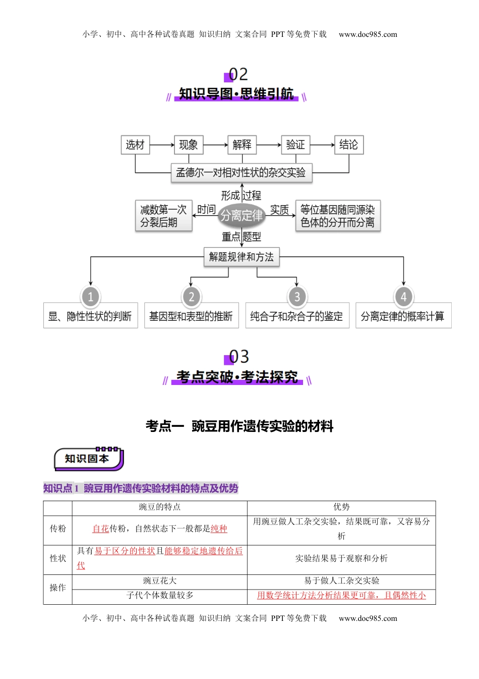 高考生物复习  第15讲 分离定律（讲义）（解析版）.docx