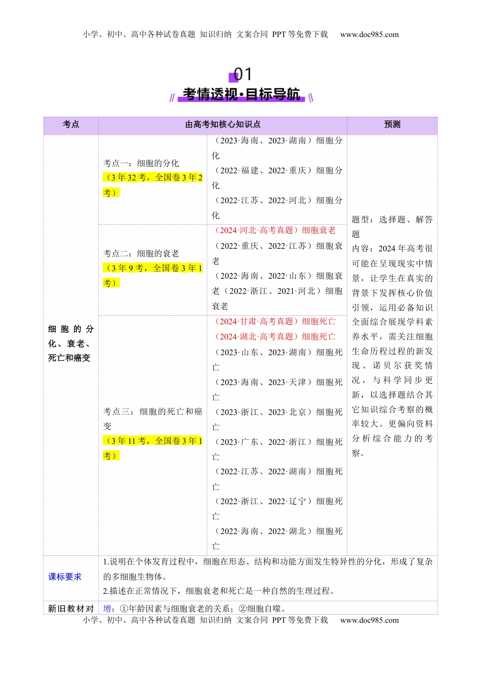 高考生物复习  第14讲 细胞的分化、衰老、死亡和癌变（讲义）（解析版）.docx
