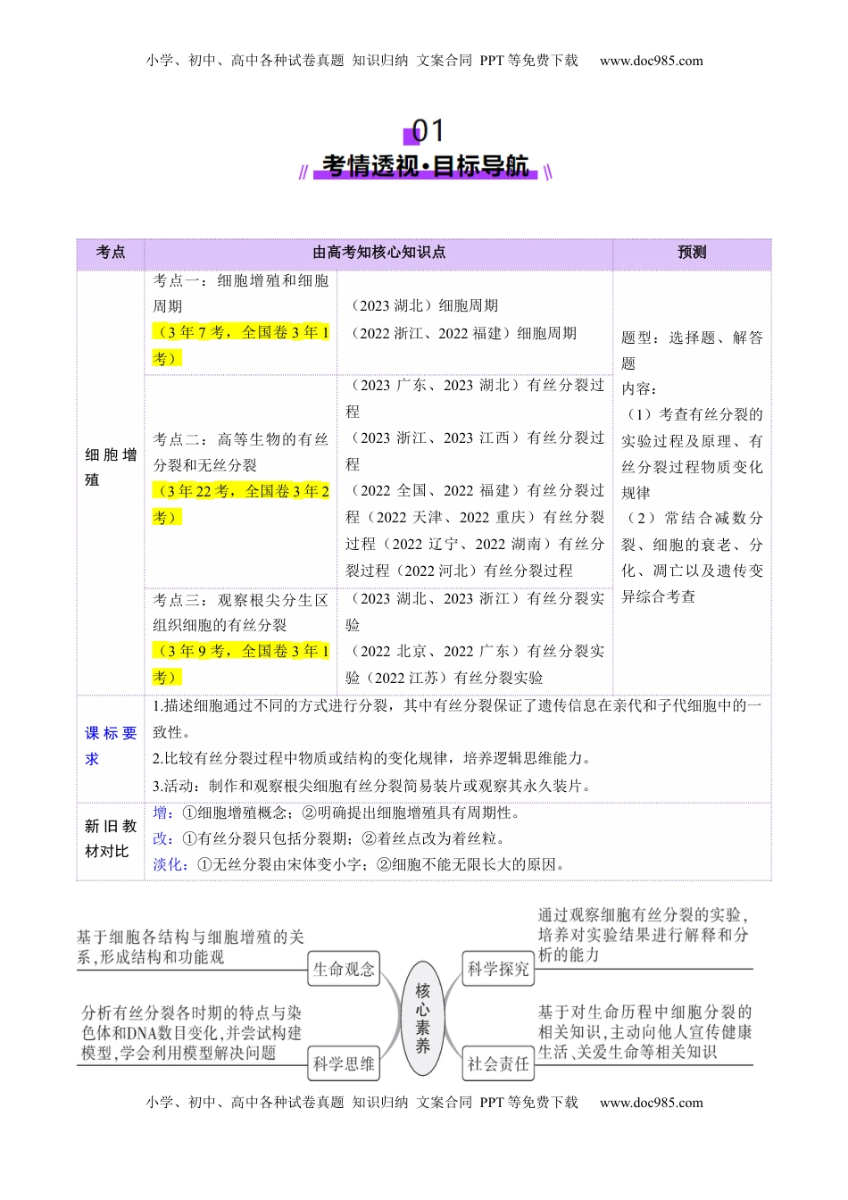 高考生物复习  第12讲 细胞增殖（讲义）（原卷版）.docx