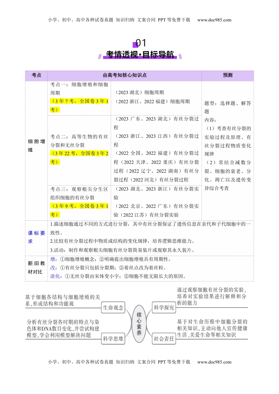 高考生物复习  第12讲 细胞增殖（讲义）（解析版）.docx
