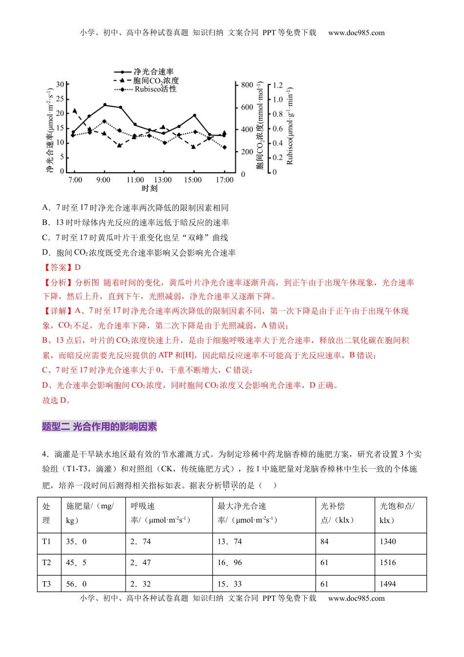 高考生物复习  第10讲 光合作用（第二课时）（练习）（解析版）.docx