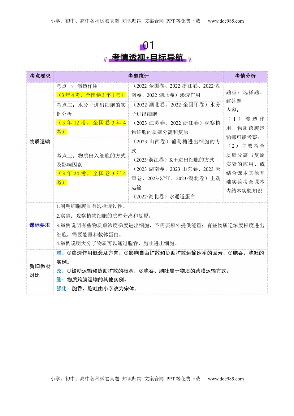 高考生物复习  第07讲 物质运输（讲义）（解析版）.docx