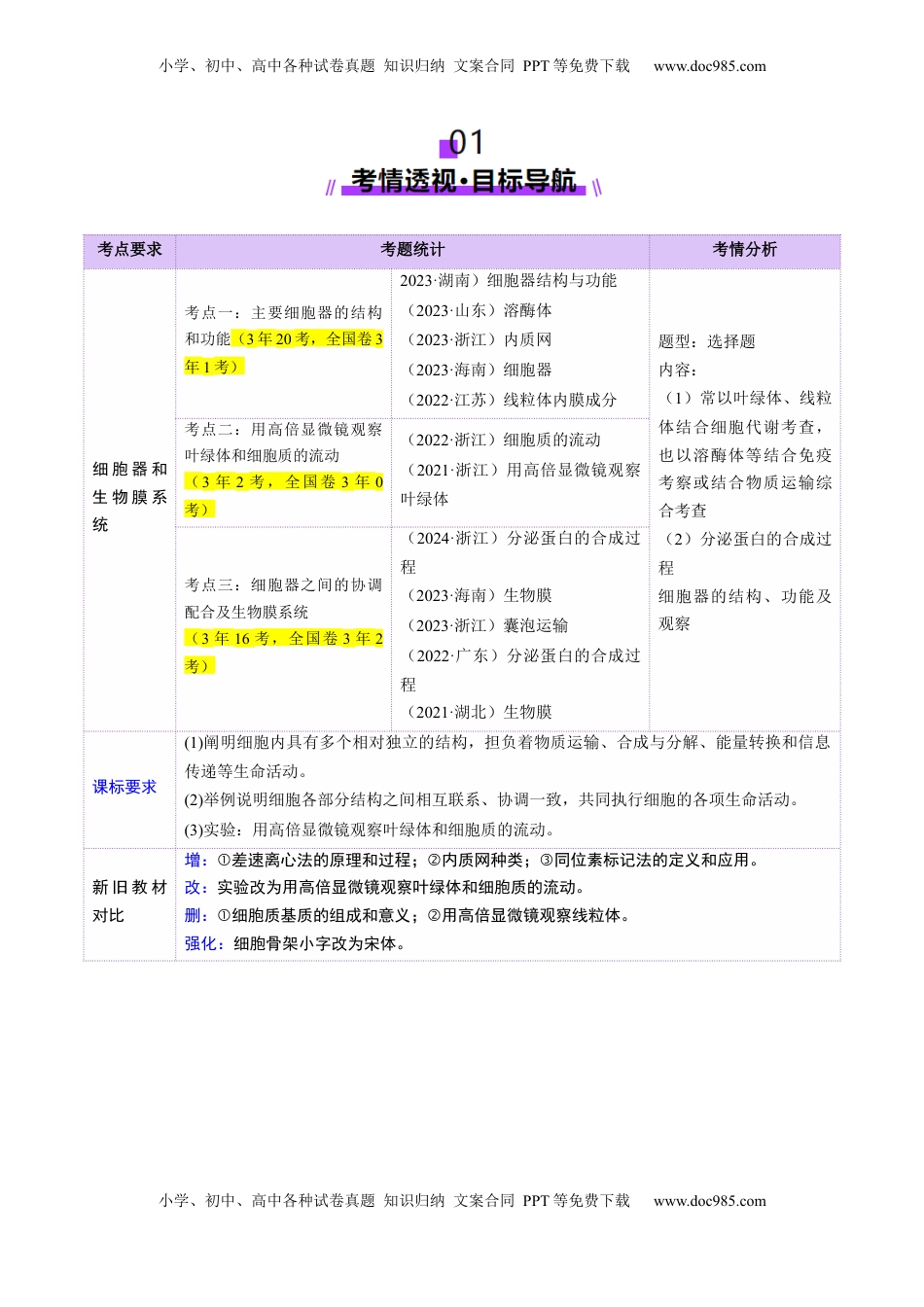 高考生物复习  第06讲 细胞器和生物膜系统（讲义）（解析版）.docx