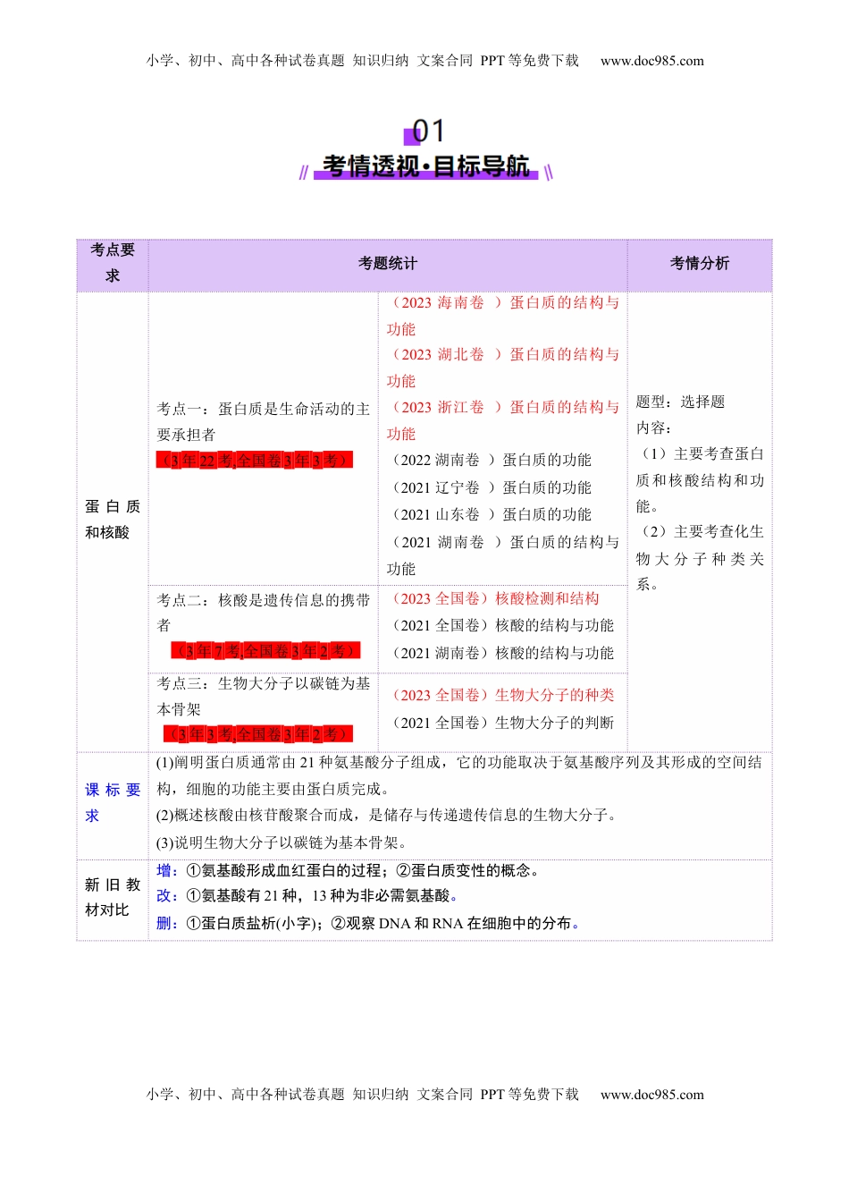 高考生物复习  第04讲 蛋白质和核酸（讲义）（原卷版）.docx
