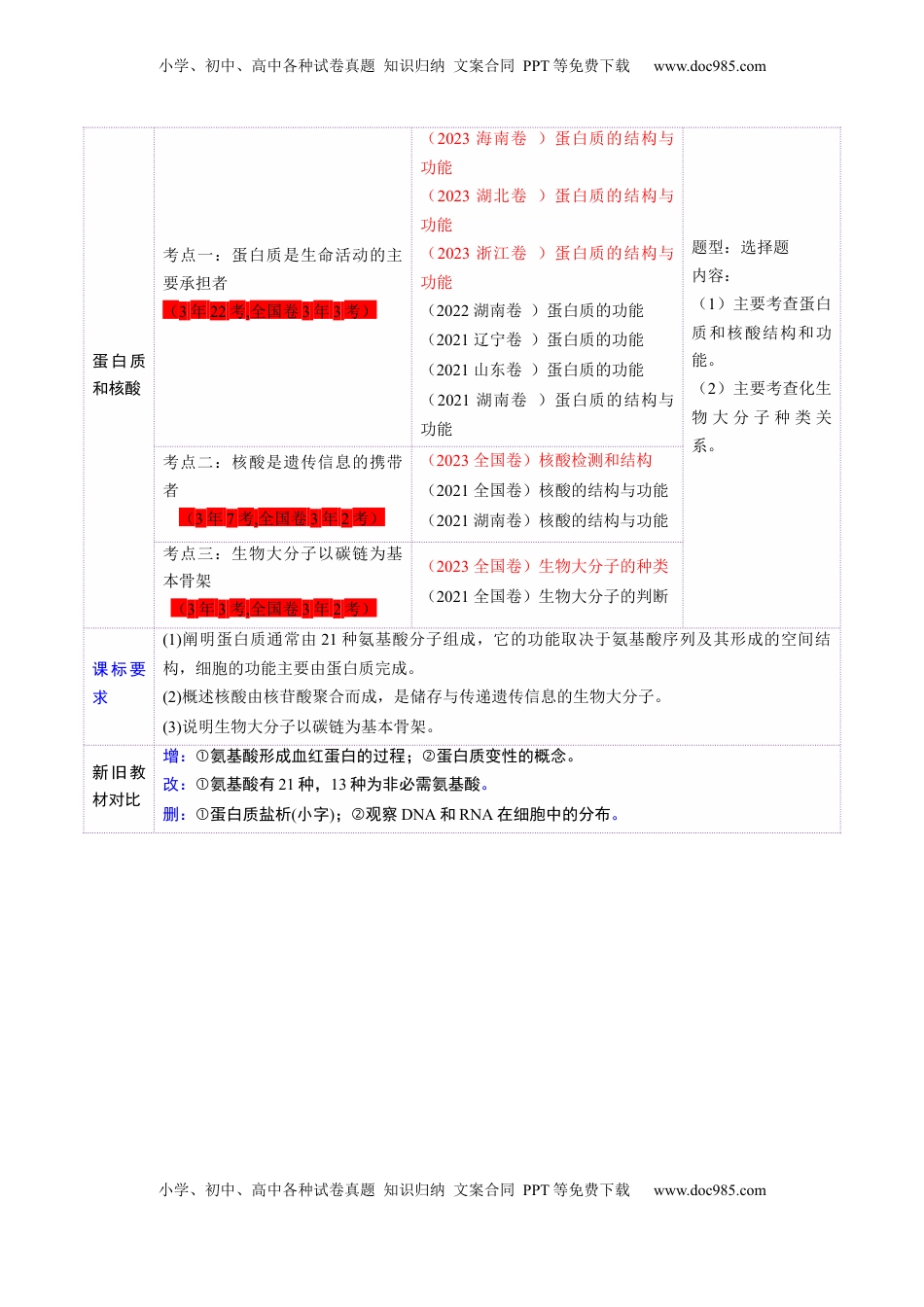 高考生物复习  第04讲 蛋白质和核酸（讲义）（解析版）.docx
