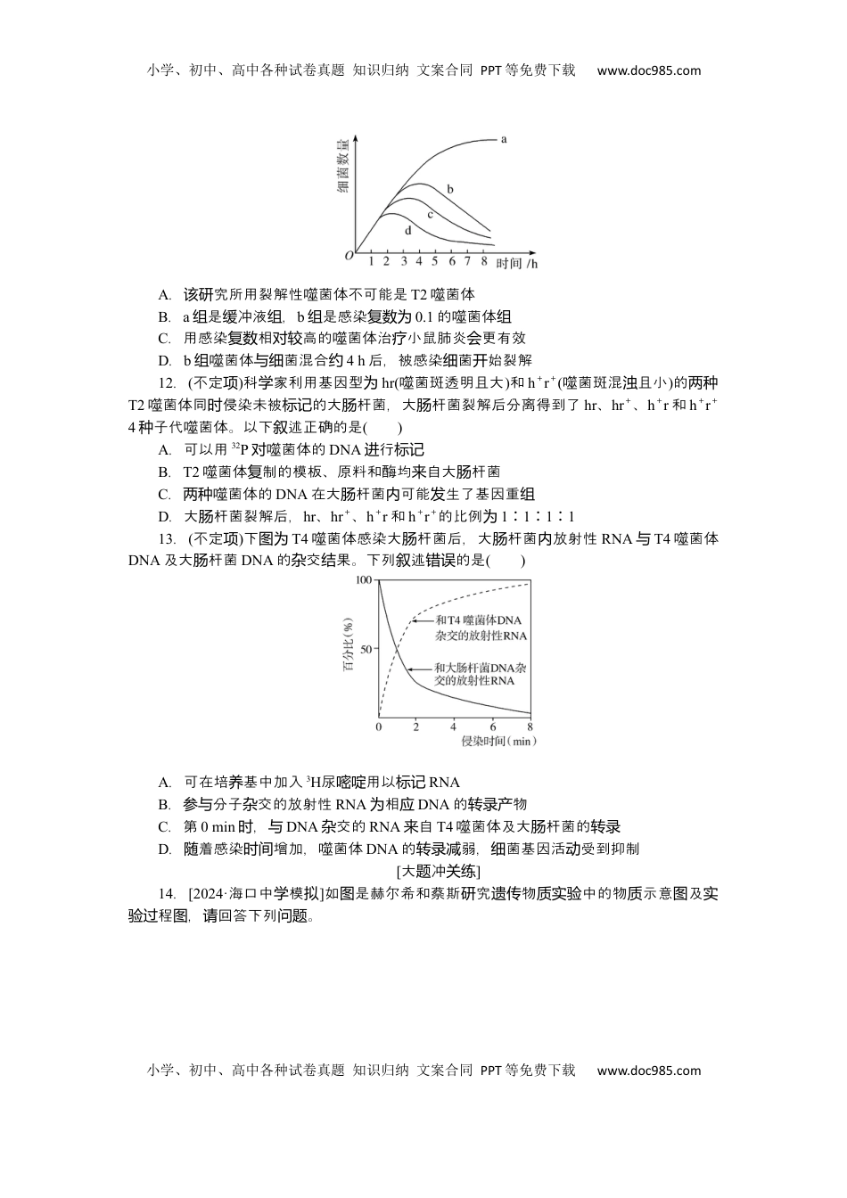 高考生物复习  2025届高中生物学一轮复习检测案20　遗传物质的经典探究实验（含解析）.docx
