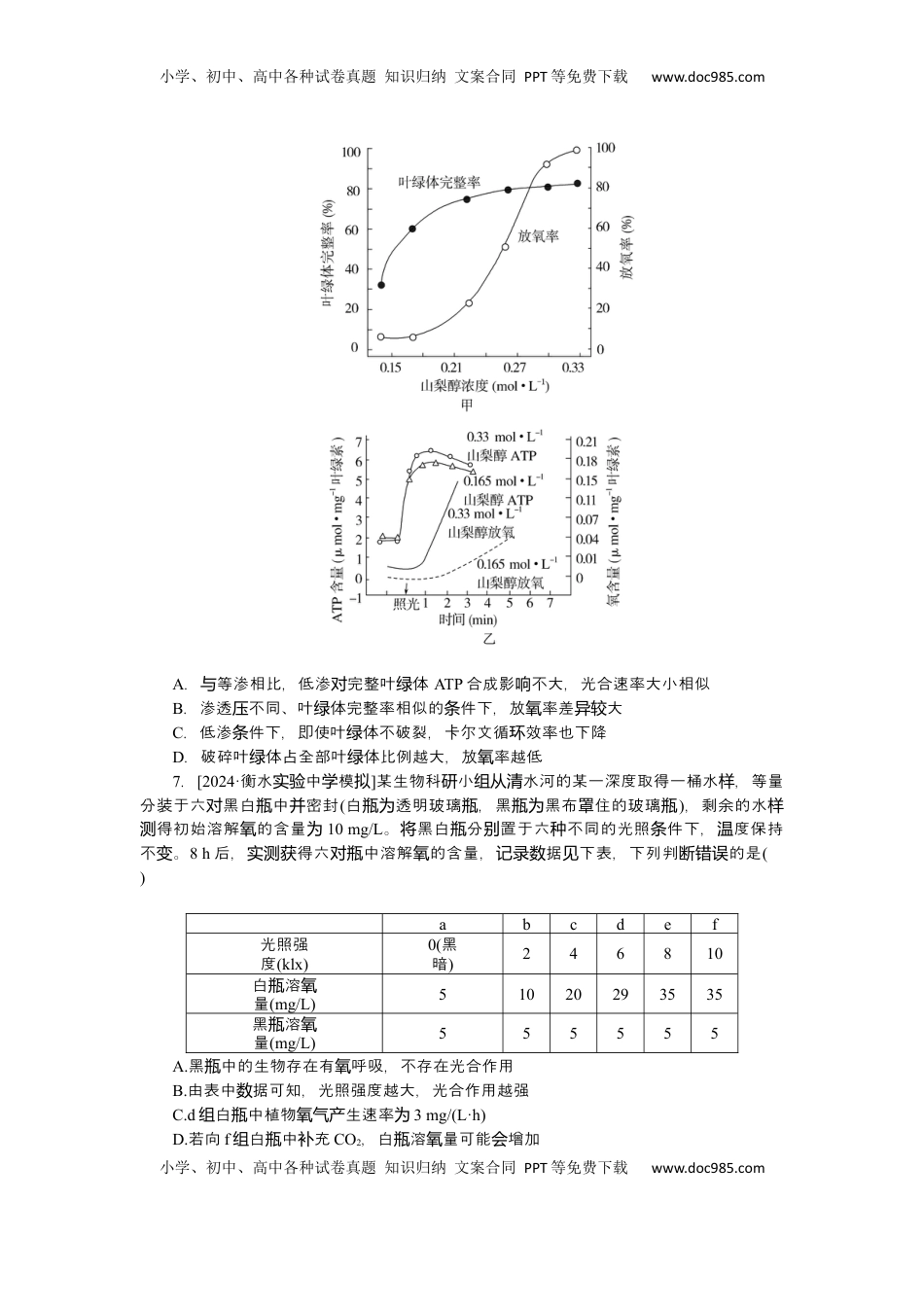 高考生物复习  2025届高中生物学一轮复习检测案11　光合作用(二)（含解析）.docx