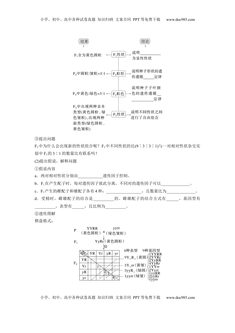 高考生物复习  第五单元　第26课时　自由组合定律.docx