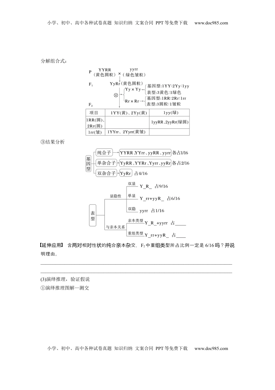 高考生物复习  第五单元　第26课时　自由组合定律.docx