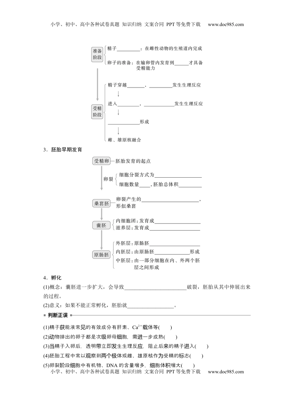 高考生物复习  第十单元　第60课时　胚胎工程.docx