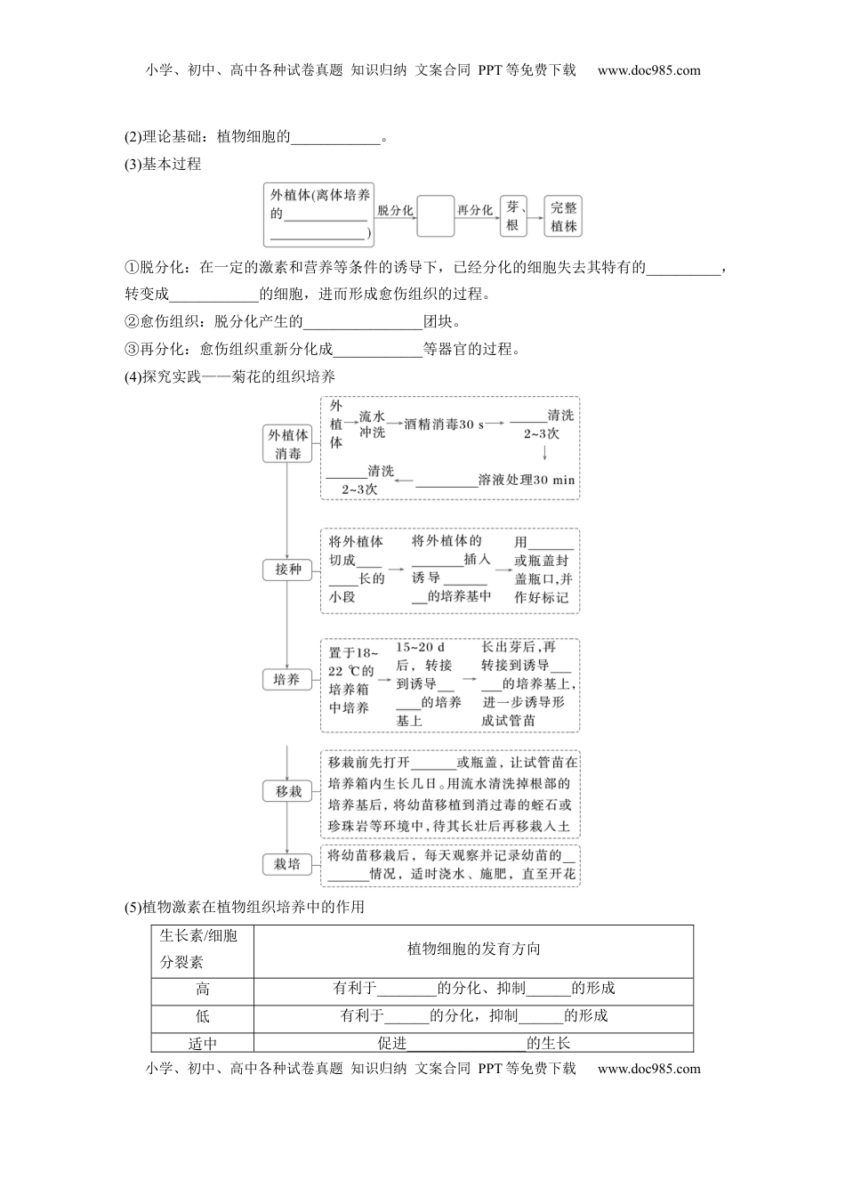 高考生物复习  第十单元　第58课时　植物细胞工程.docx