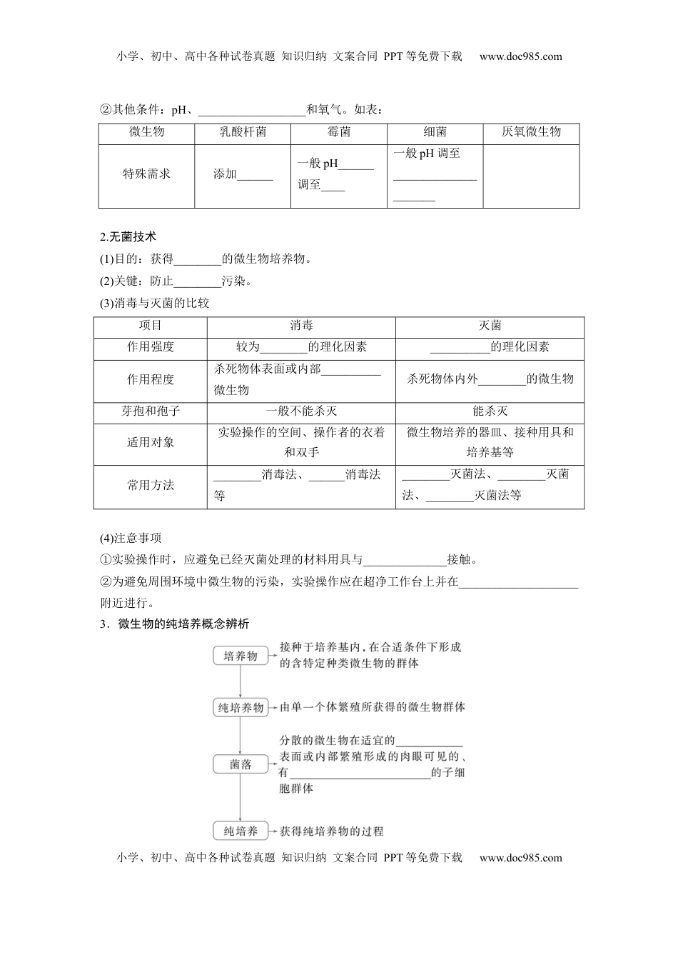 高考生物复习  第十单元　第57课时　微生物的培养技术与应用.docx