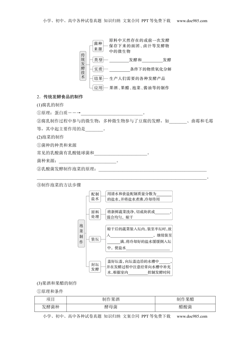 高考生物复习  第十单元　第56课时　传统发酵技术的应用、发酵工程及其应用.docx