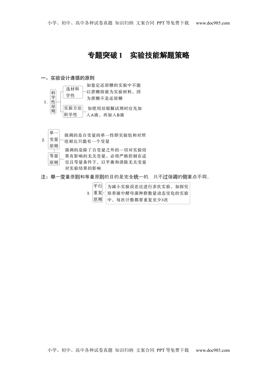 高考生物复习  第三单元　专题突破1　实验技能解题策略.docx