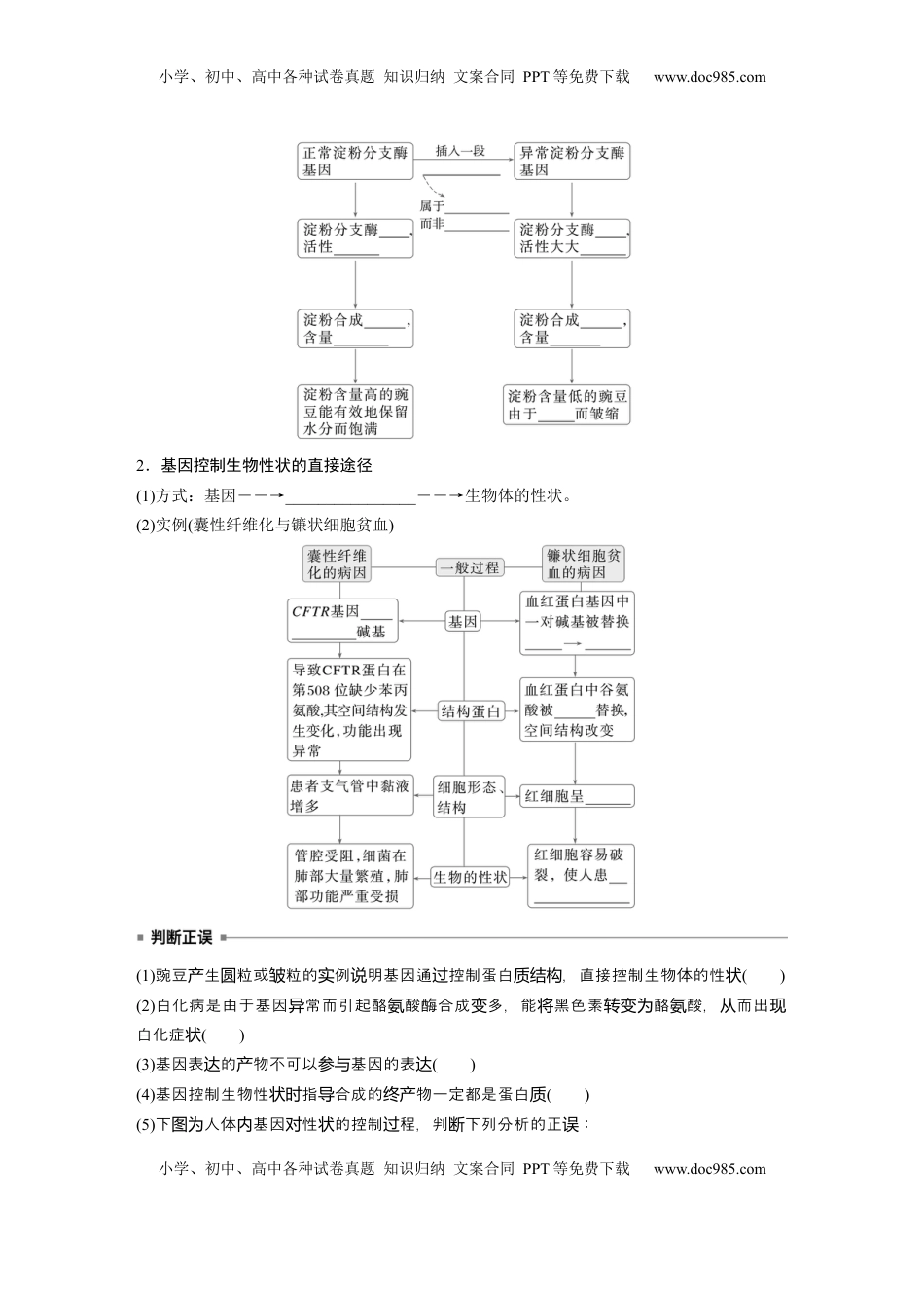 高考生物复习  第六单元　第32课时　基因表达与性状的关系.docx