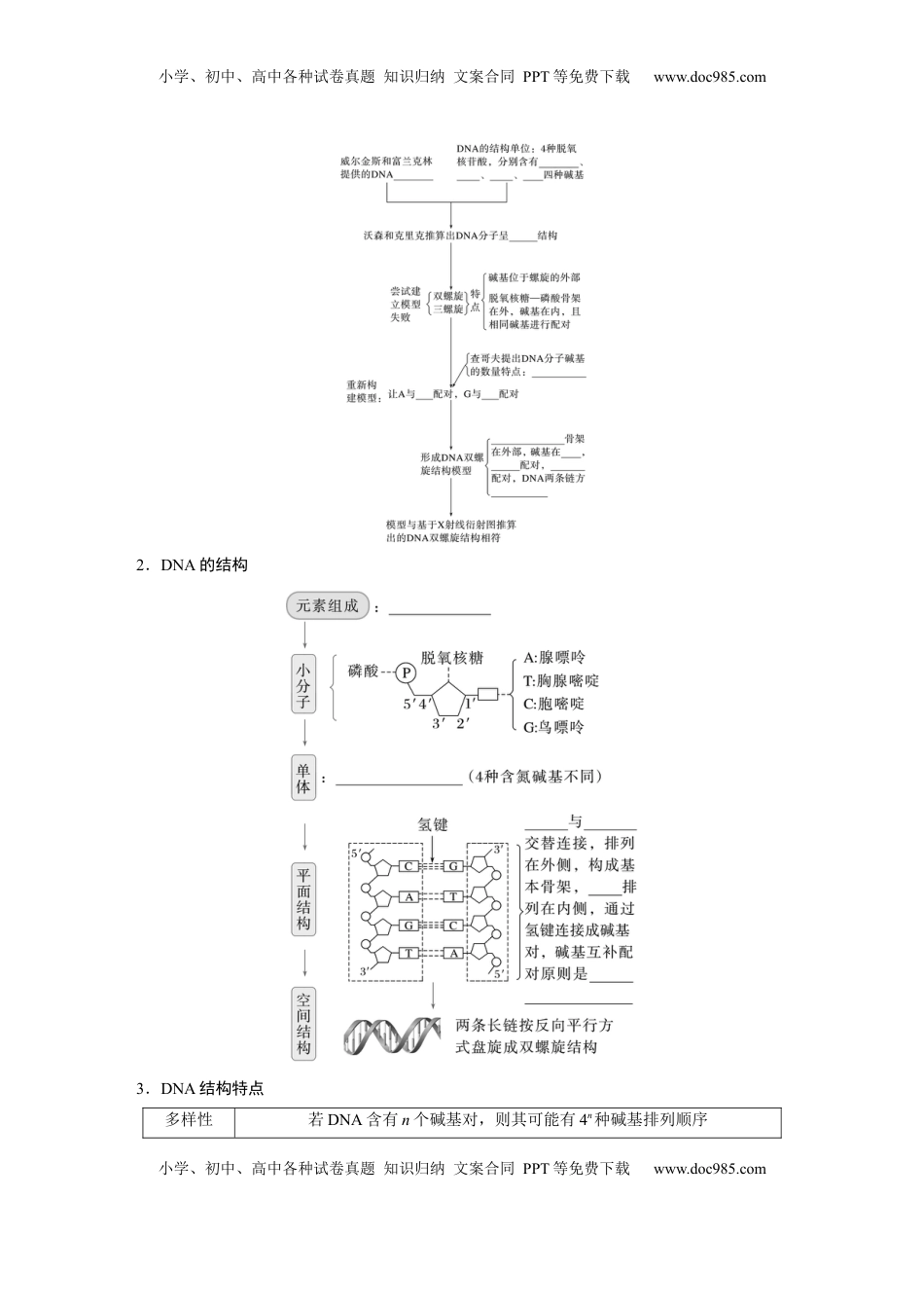 高考生物复习  第六单元　第30课时　DNA的结构与复制.docx
