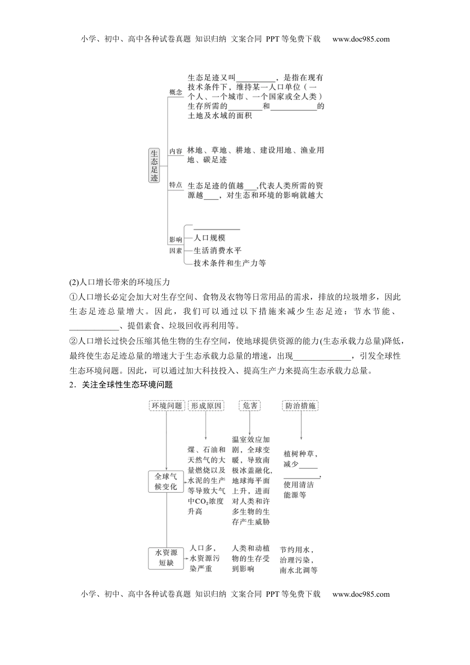 高考生物复习  第九单元　第55课时　人与环境.docx