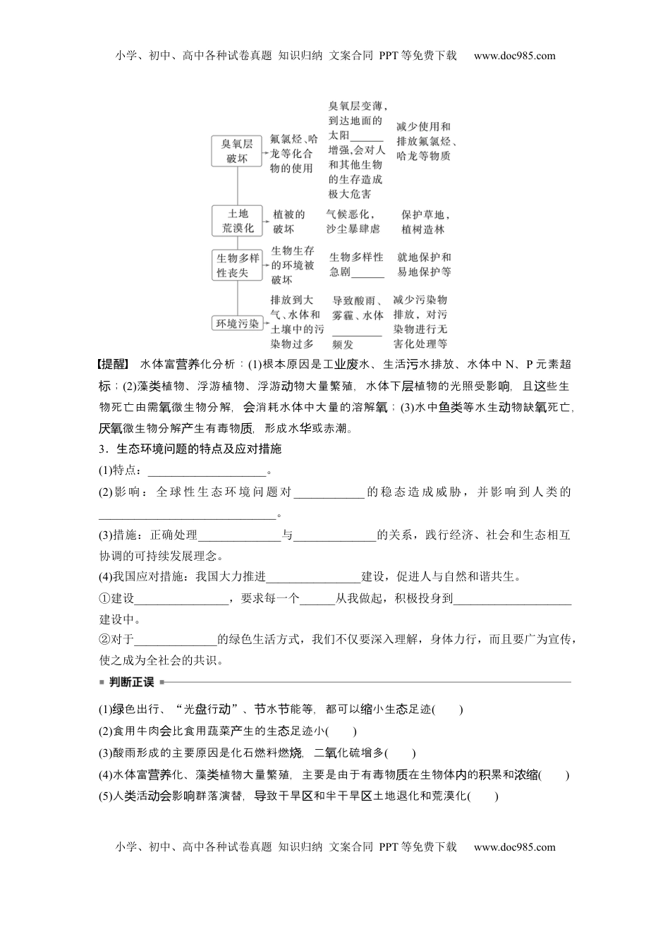 高考生物复习  第九单元　第55课时　人与环境.docx