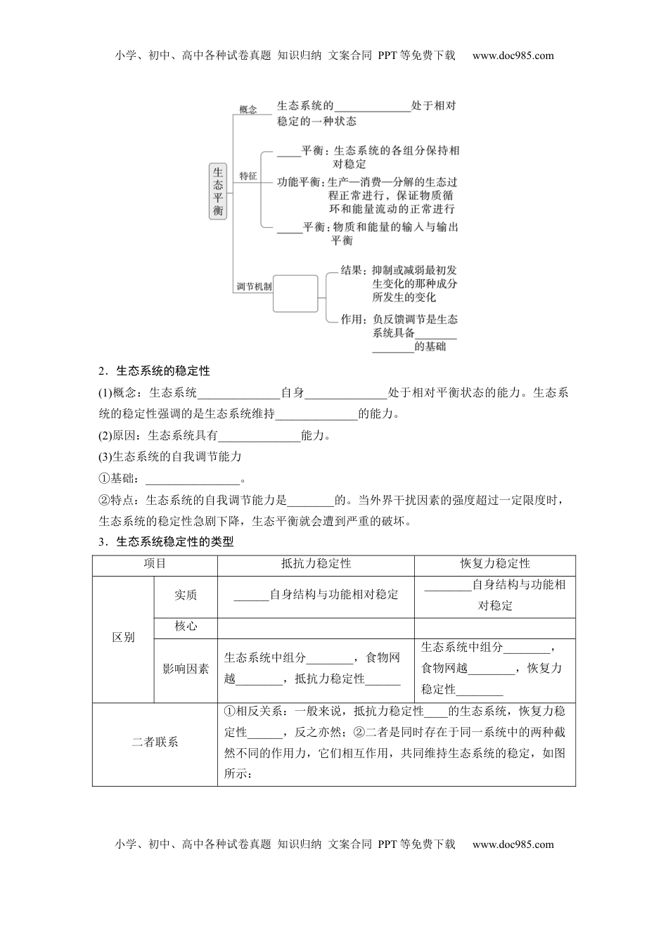 高考生物复习  第九单元　第54课时　生态系统的稳定性.docx