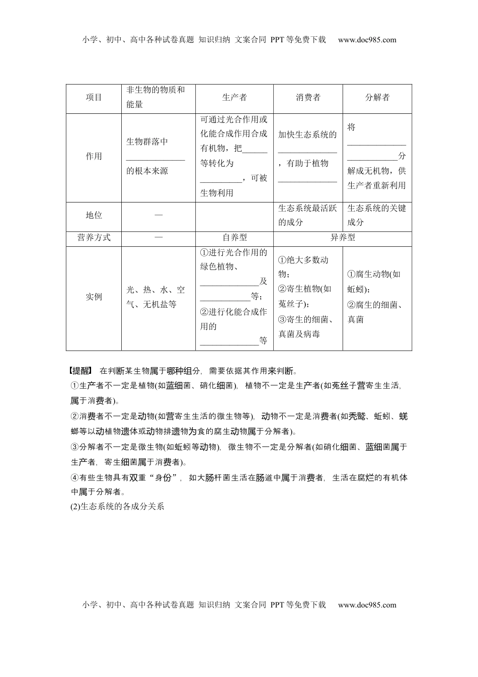 高考生物复习  第九单元　第51课时　生态系统的结构.docx