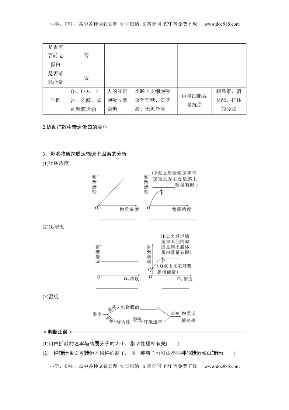 高考生物复习  第二单元　第10课时　物质进出细胞的方式及影响因素.docx