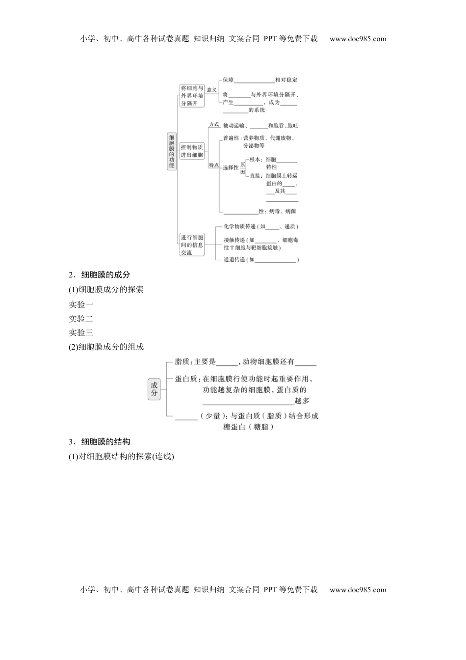 高考生物复习  第二单元　第6课时　细胞膜与细胞核的结构和功能.docx