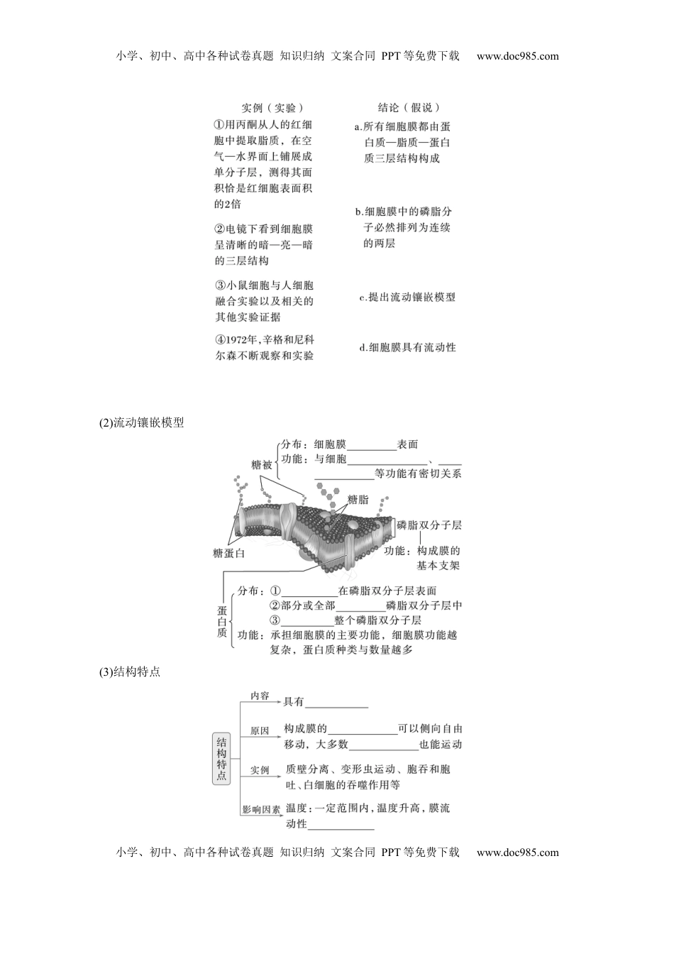 高考生物复习  第二单元　第6课时　细胞膜与细胞核的结构和功能.docx