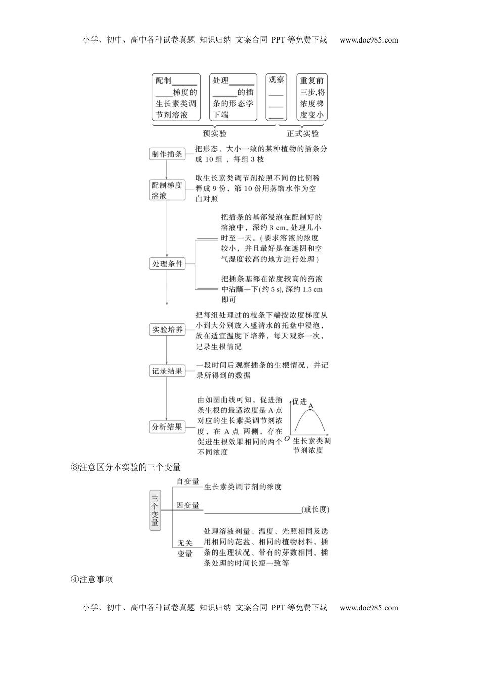 高考生物复习  第八单元　第46课时　植物生长调节剂的应用及环境因素参与调节植物的生命活动.docx