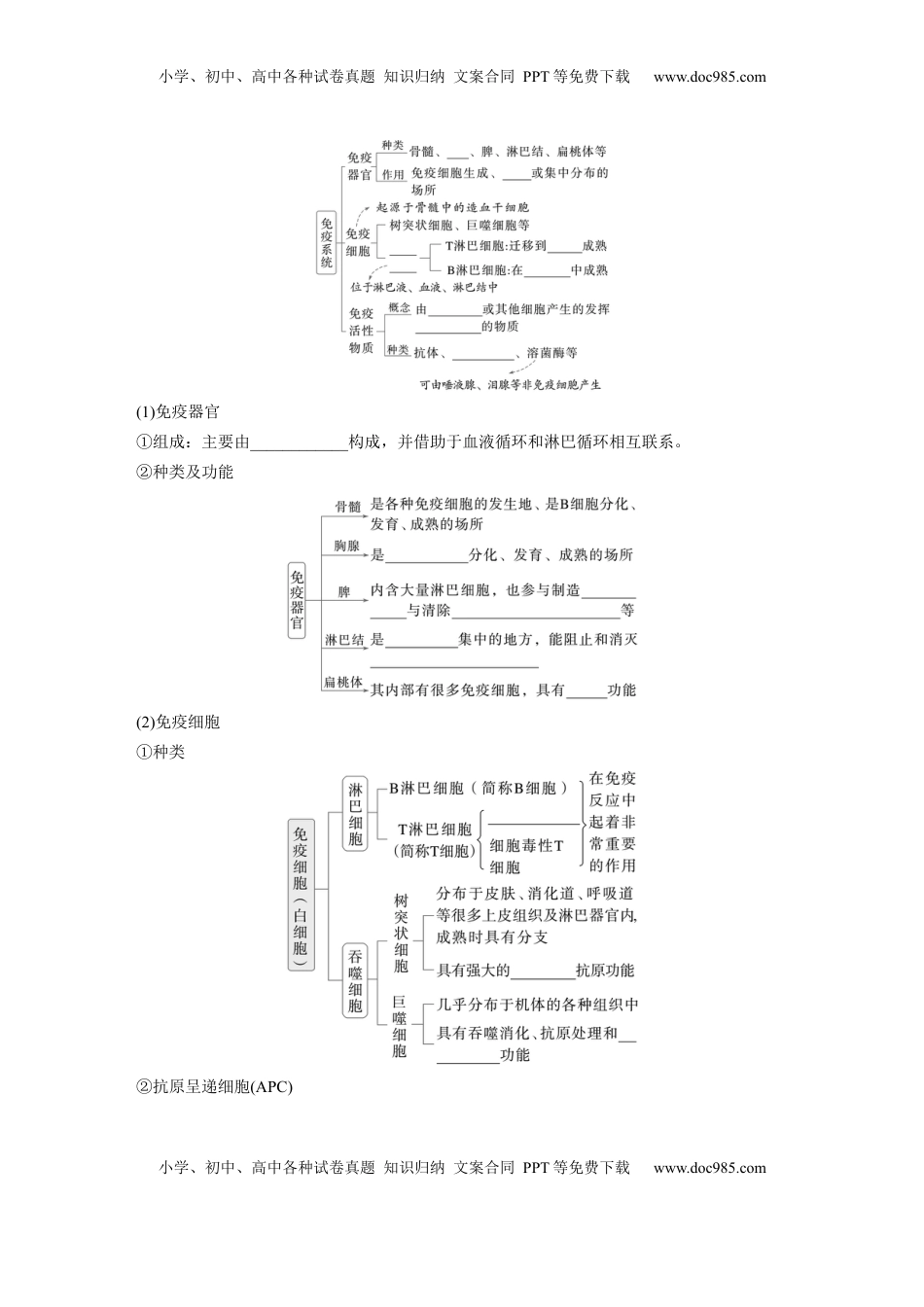 高考生物复习  第八单元　第42课时　免疫系统的组成、功能及特异性免疫.docx