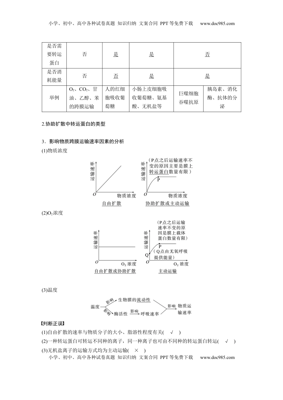 高考生物复习  第二单元　第10课时　物质进出细胞的方式及影响因素 (1).docx