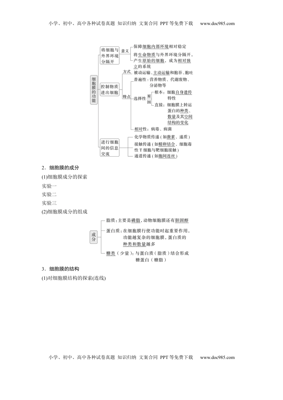 高考生物复习  第二单元　第6课时　细胞膜与细胞核的结构和功能 (1).docx