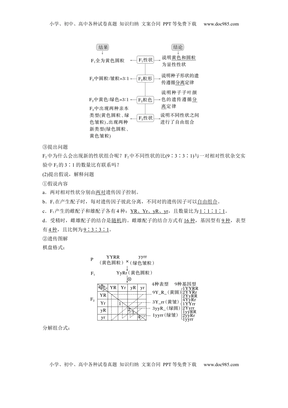 高考生物复习  第五单元　第26课时　自由组合定律 (1).docx
