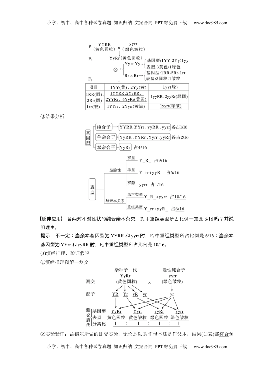 高考生物复习  第五单元　第26课时　自由组合定律 (1).docx