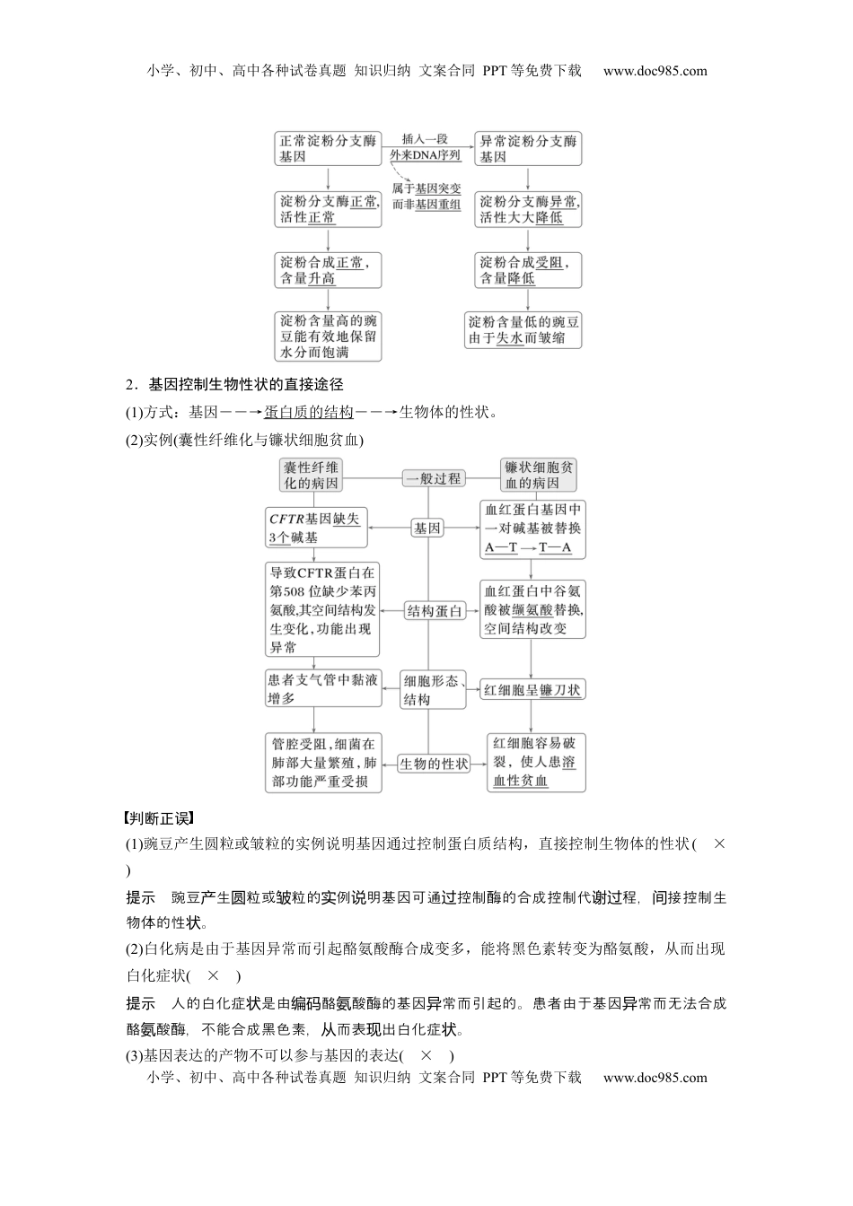 高考生物复习  第六单元　第32课时　基因表达与性状的关系 (1).docx