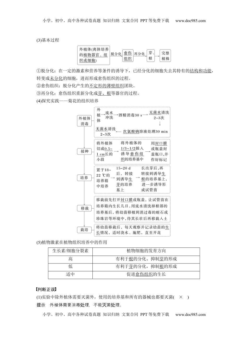 高考生物复习  第十单元　第58课时　植物细胞工程 (1).docx