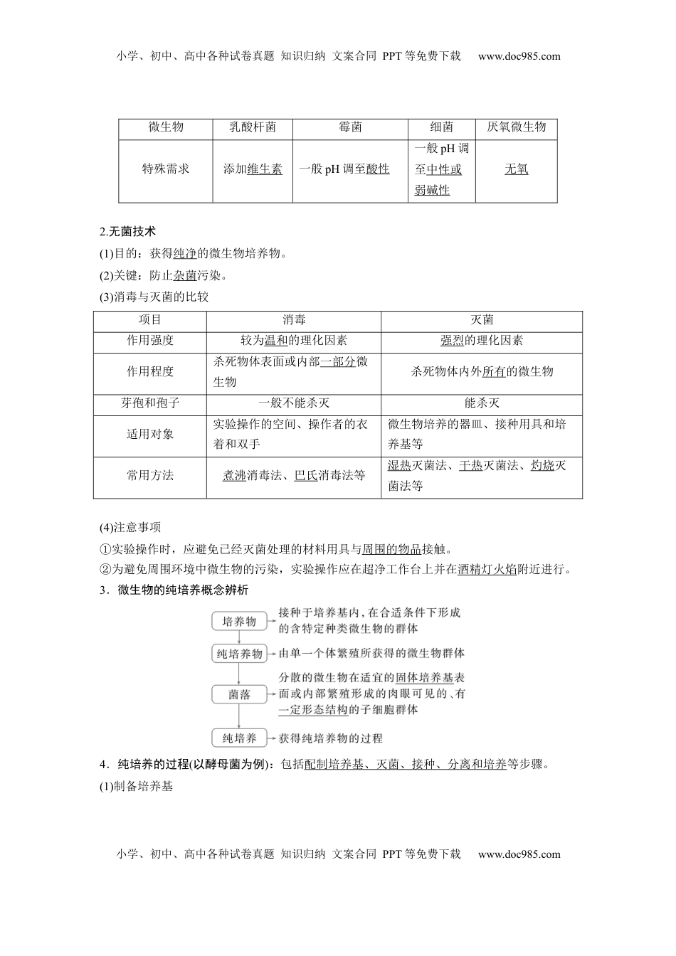 高考生物复习  第十单元　第57课时　微生物的培养技术与应用 (1).docx