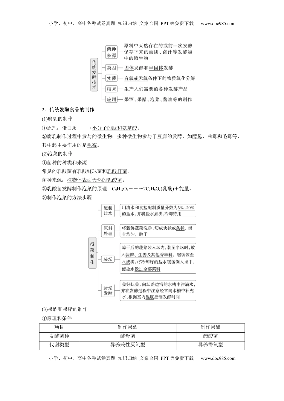 高考生物复习  第十单元　第56课时　传统发酵技术的应用、发酵工程及其应用 (1).docx