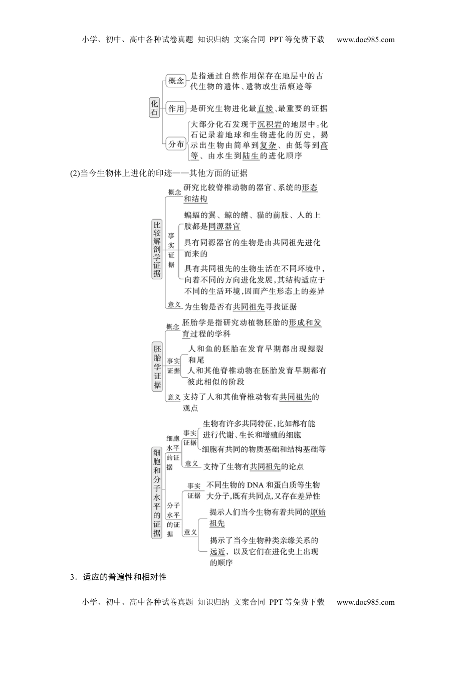 高考生物复习  第七单元　第35课时　生物的进化 (1).docx